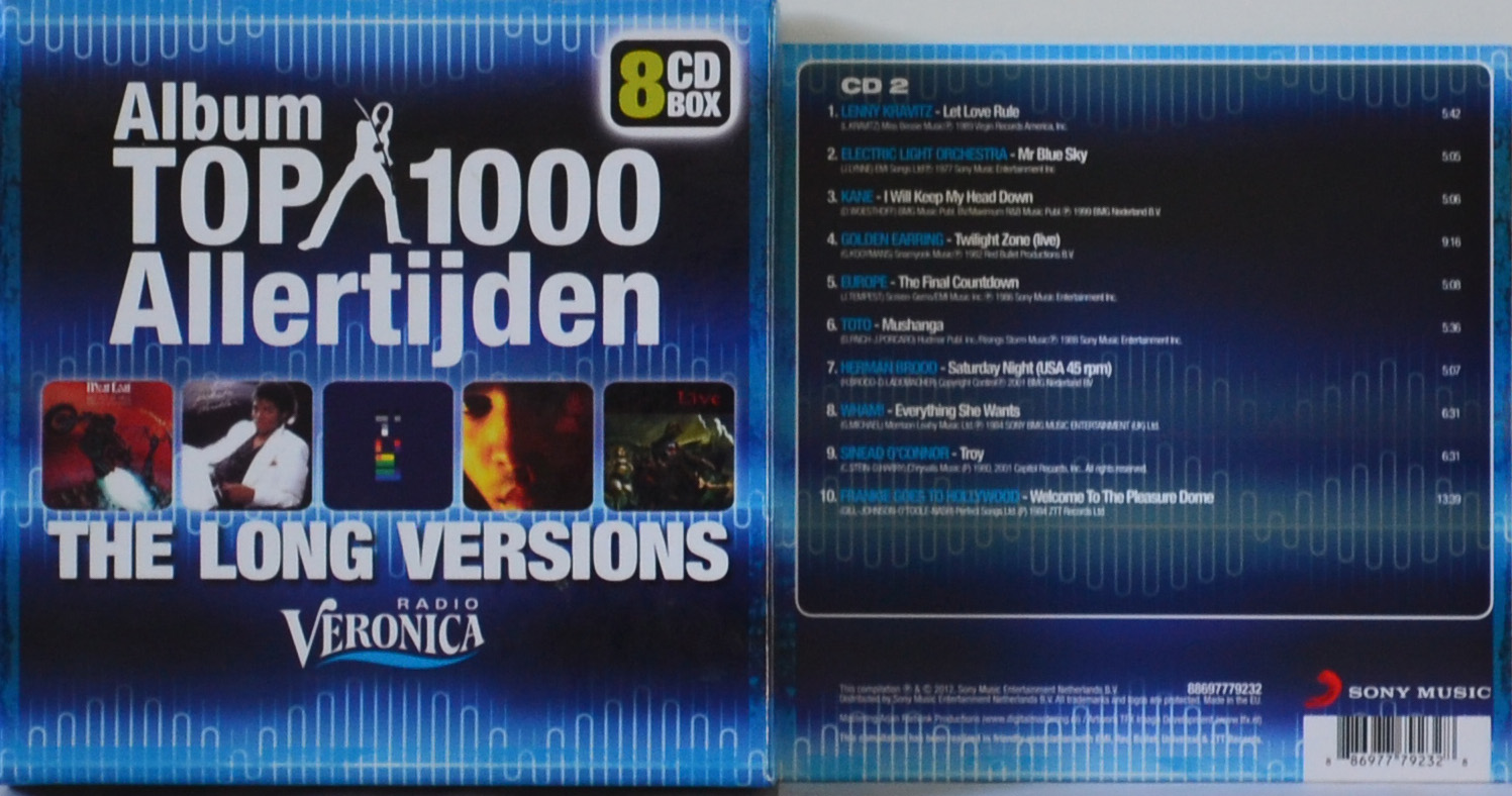 Top 1000 allertijden